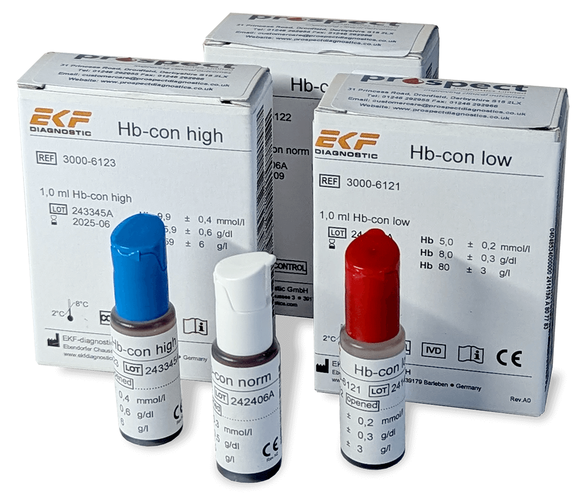 EKF controls EKF control materials